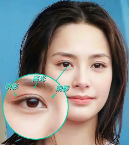 2026年上海九院哪个医生擅长做眼窝凹陷脂肪填充?九院眼窝填充预约医生排行榜