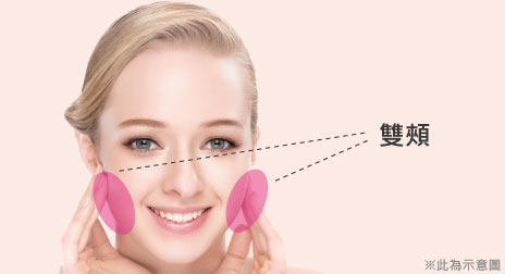 全面自体脂肪移植填充苹果肌额头太阳穴泪沟解决方案