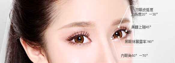 双眼皮术后恢复期多久？可以选择自己喜欢的双眼皮宽度？