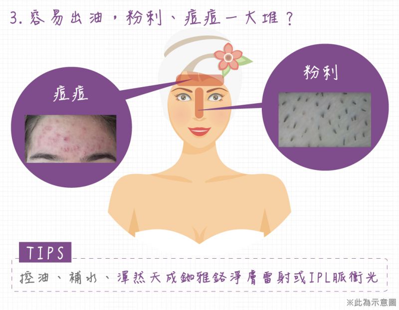 毛孔粗大雀斑黑斑晒斑粉刺痘痘抬头纹鱼尾纹怎么办？