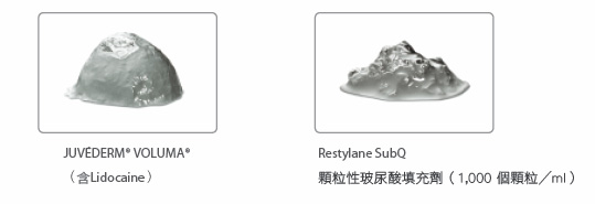 为什么选择"爱力根"乔雅登？"爱力根"乔雅登禁忌和注意事项有哪些？